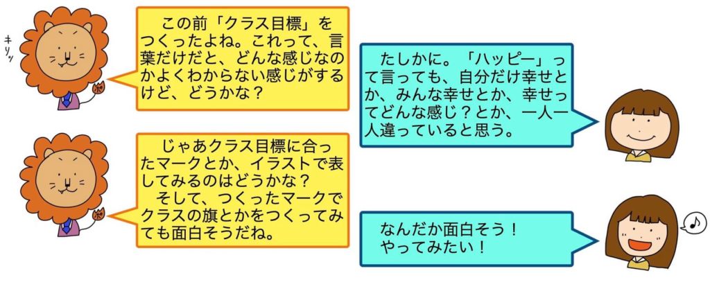 学級活動 議題 クラスのシンボルマークをつくろう ポン太先生ブログ