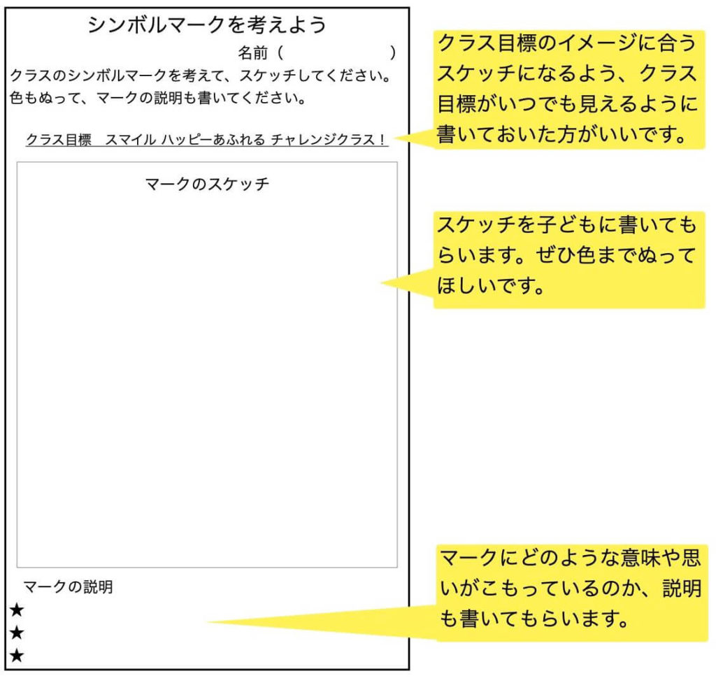 学級活動 議題 クラスのシンボルマークをつくろう ポン太先生ブログ