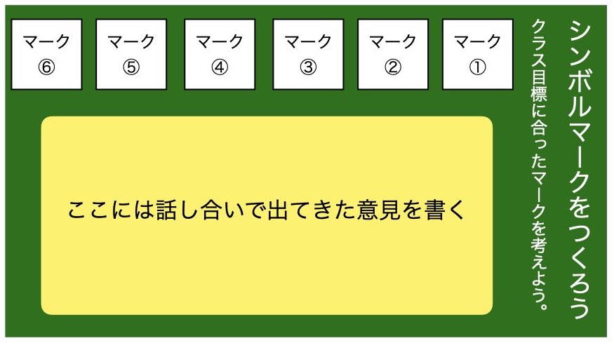 学級活動 議題 クラスのシンボルマークをつくろう ポン太先生ブログ