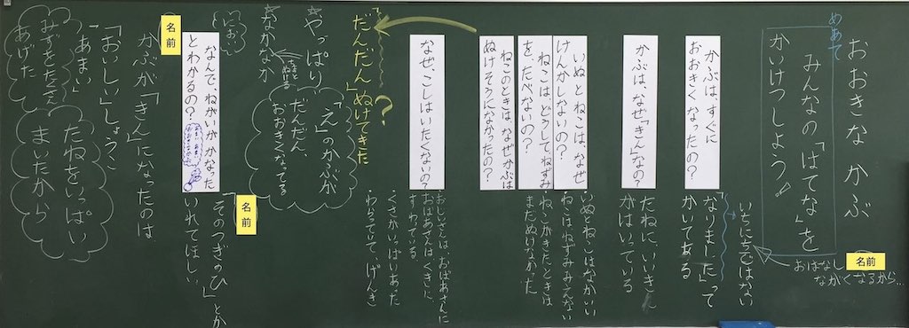 国語 おおきなかぶ の授業で驚いた 1年生ってすごい ポン太先生ブログ